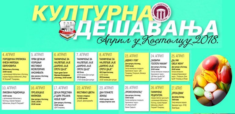 У КОСТОЛЦУ: Четири дана ускршњег фестивала