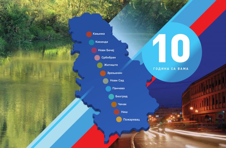 НИС-oв позив за пројекте који ће побољшати живот заједница