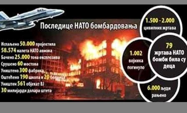 Вечерас у Пожаревцу: О последицама НАТО агресије на Србију