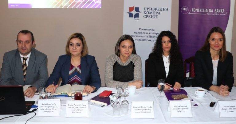 Партнерски однос са клијентима