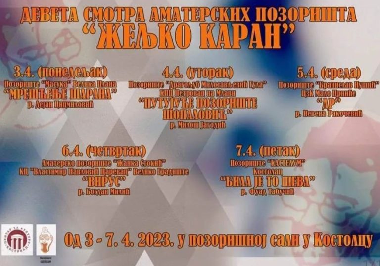 У Костолцу: Пет позоришних дана