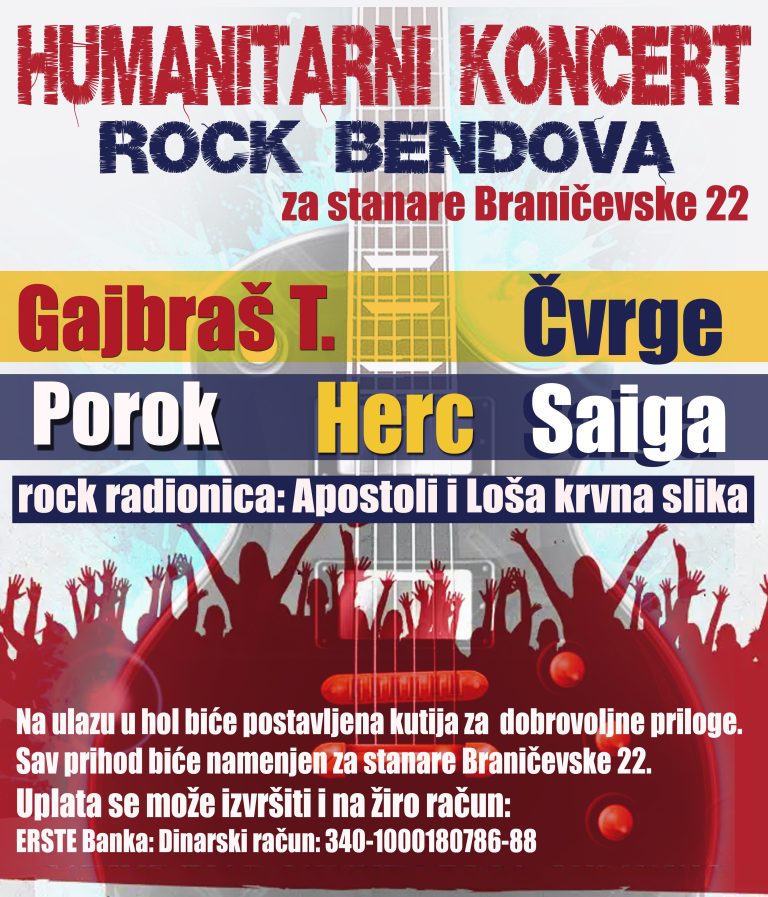 Хуманитарни концерт за Браничевску 22
