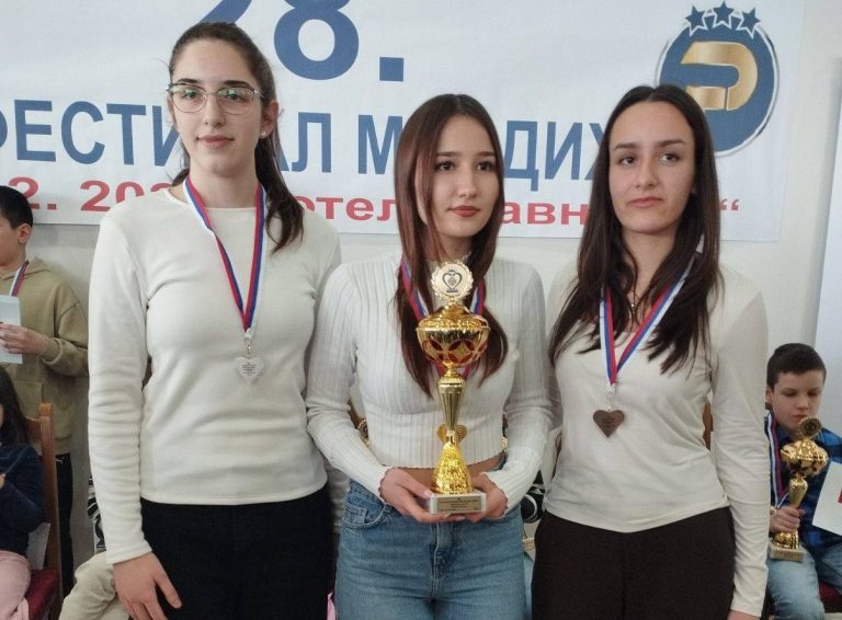 Шах: Историјски резултат. Петровчанка најбоља јуниорка Централне Србије