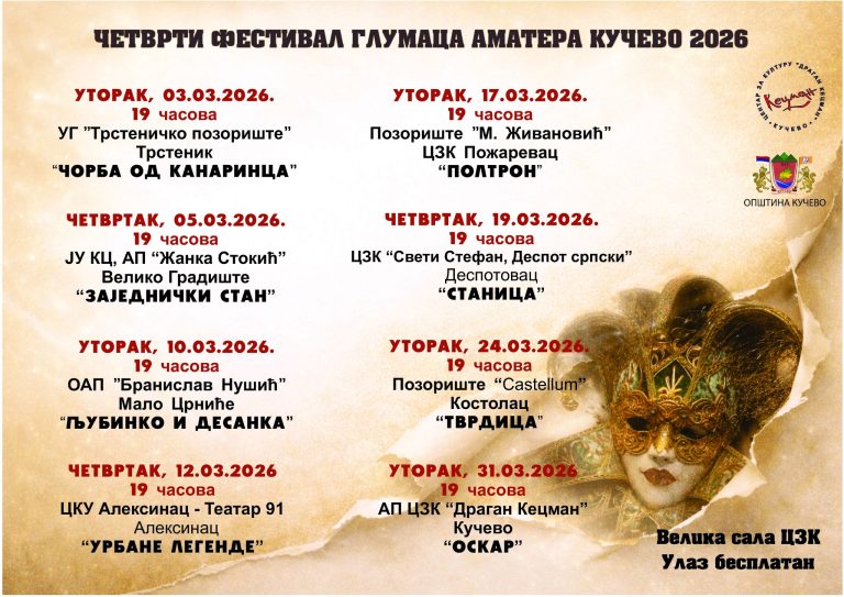 Почиње Фестивал глумаца аматера КУЧЕВО 2026.