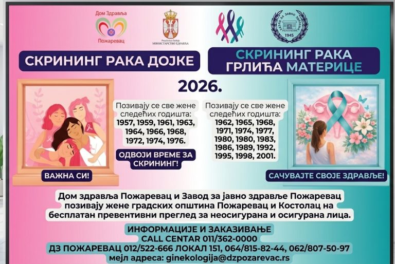 Позив на скрининг рака дојке и грлића материце. Превенција спашава живот